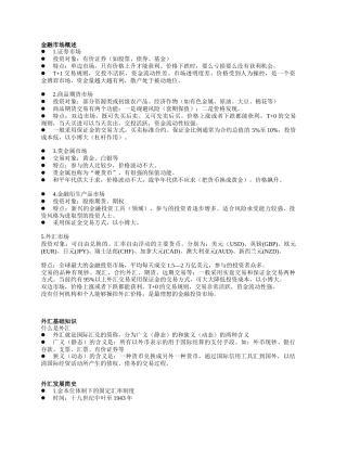 金融投资知识