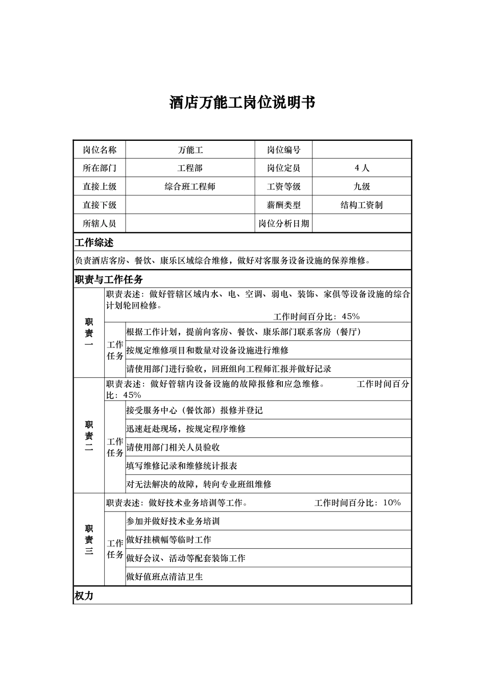 酒店万能工岗位说明书_第1页