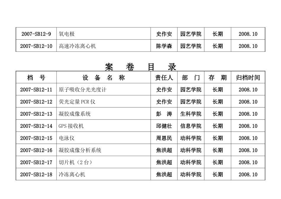 设备-山东农业大学_第3页