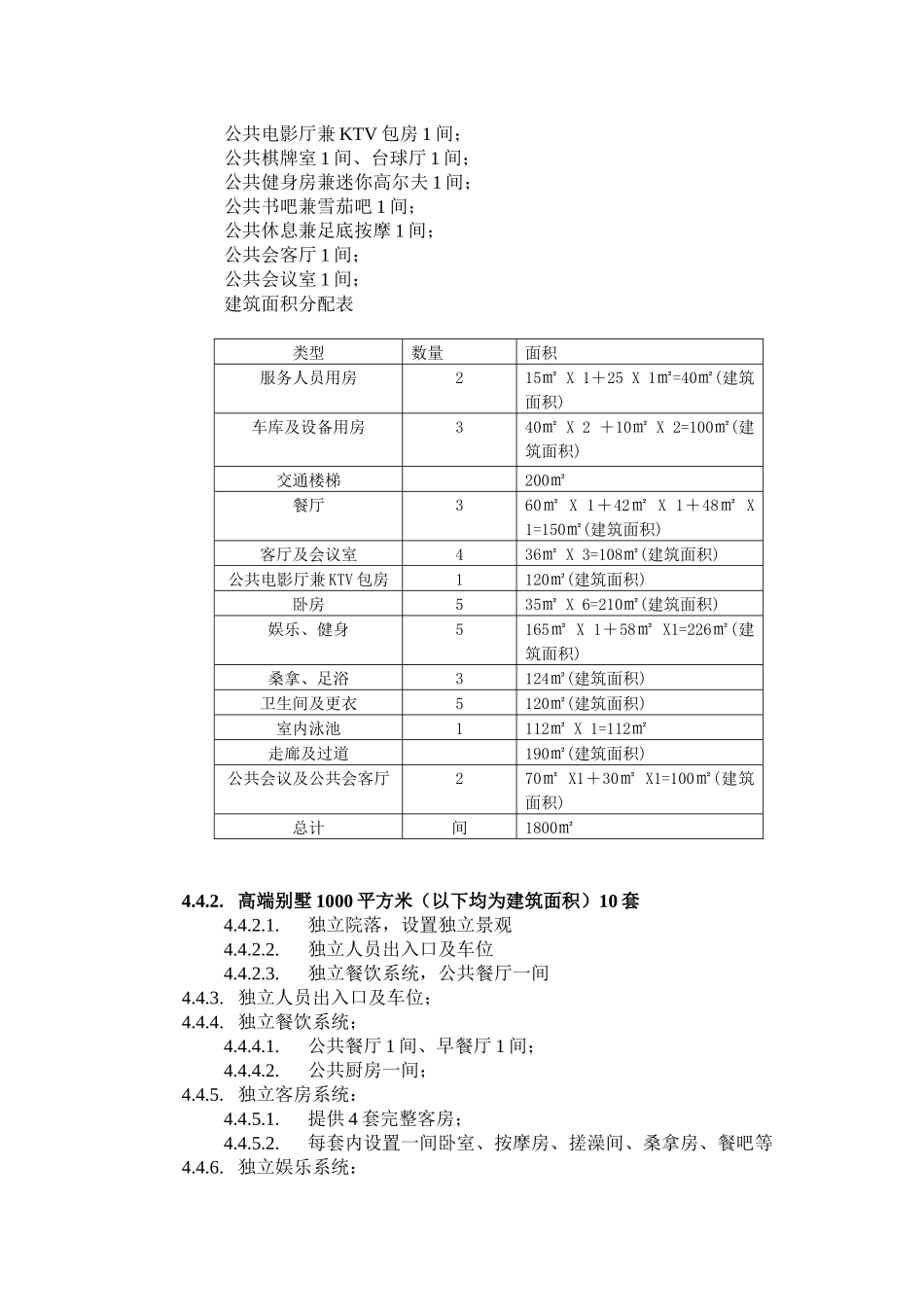 五台山酒店项目任务书_第3页