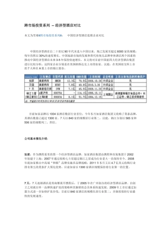 经济型酒店对比)