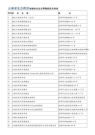 云南省定点药店