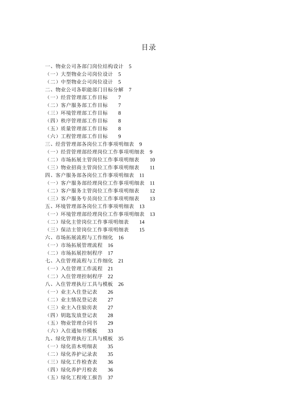 物业管理工作细化执行与模板（DOC 118页）_第2页