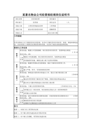 某著名物业公司经营部经理岗位说明书