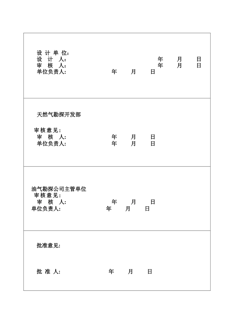 井钻井工程设计概述_第3页