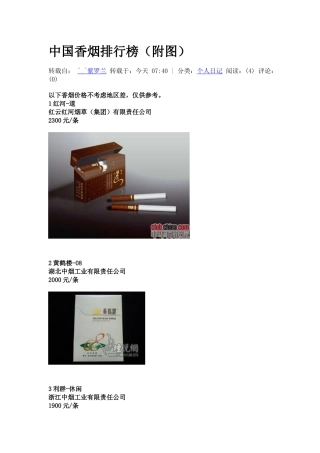 中国香烟排行榜