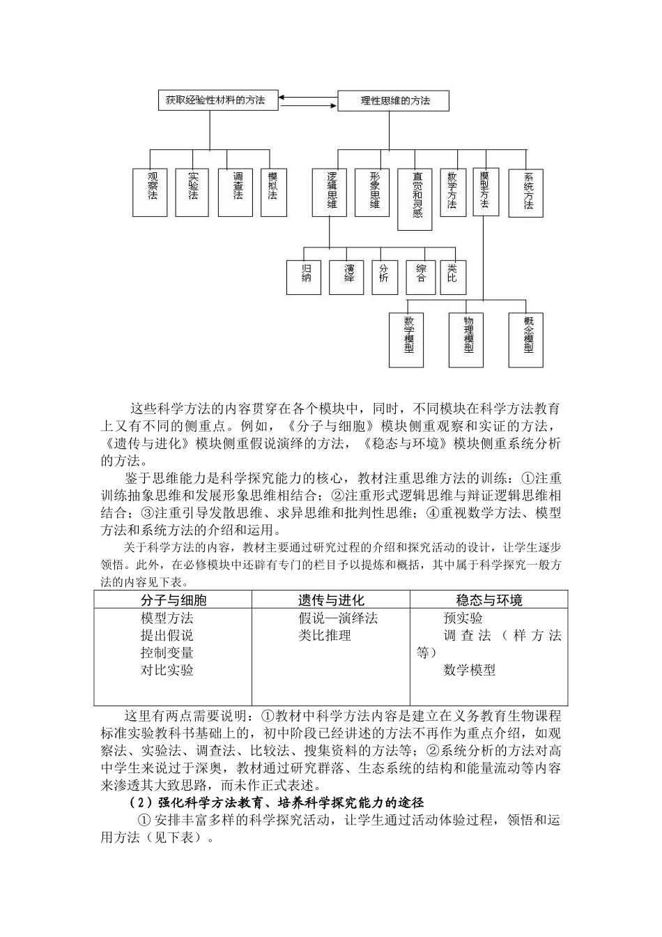 高中生物新课标教材的总体编写思路_第3页