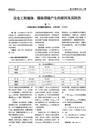 住宅工程墙体、楼板裂缝产生的原因及其防治