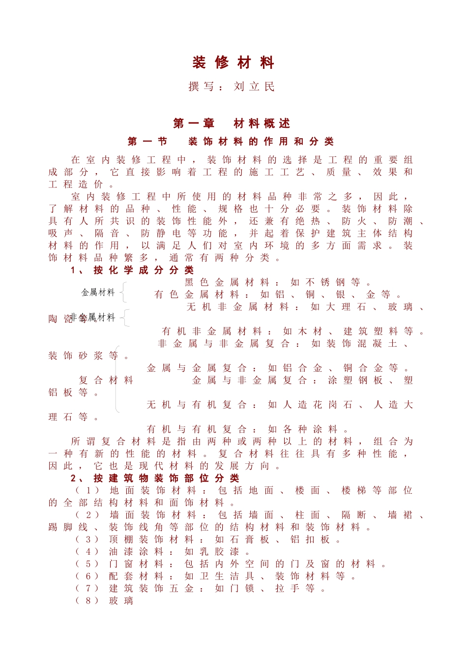 最新室内装修材料_第1页