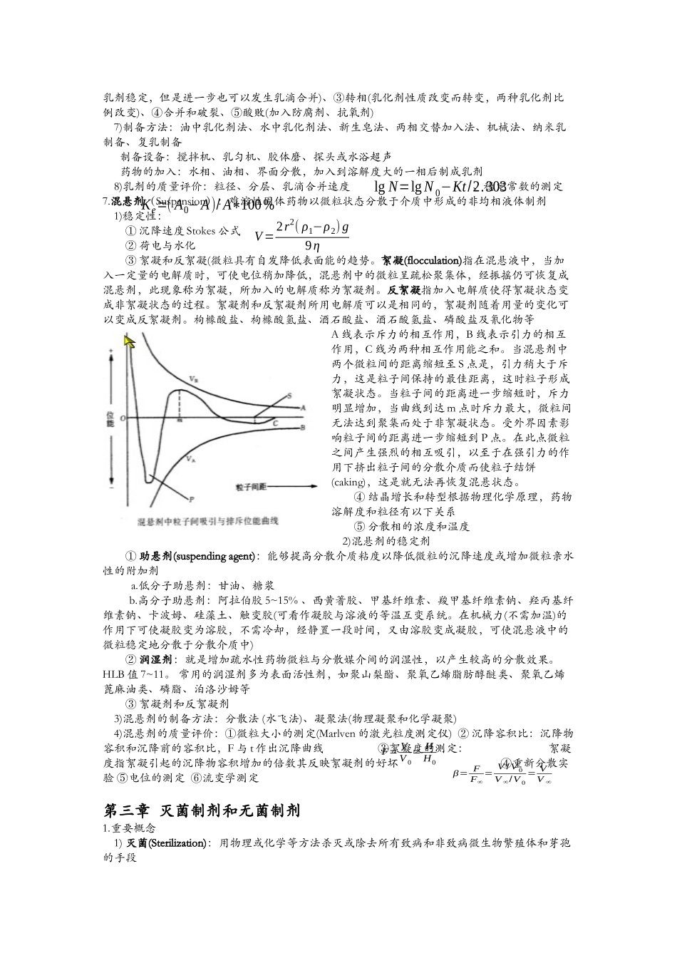 药剂6077130965_第3页
