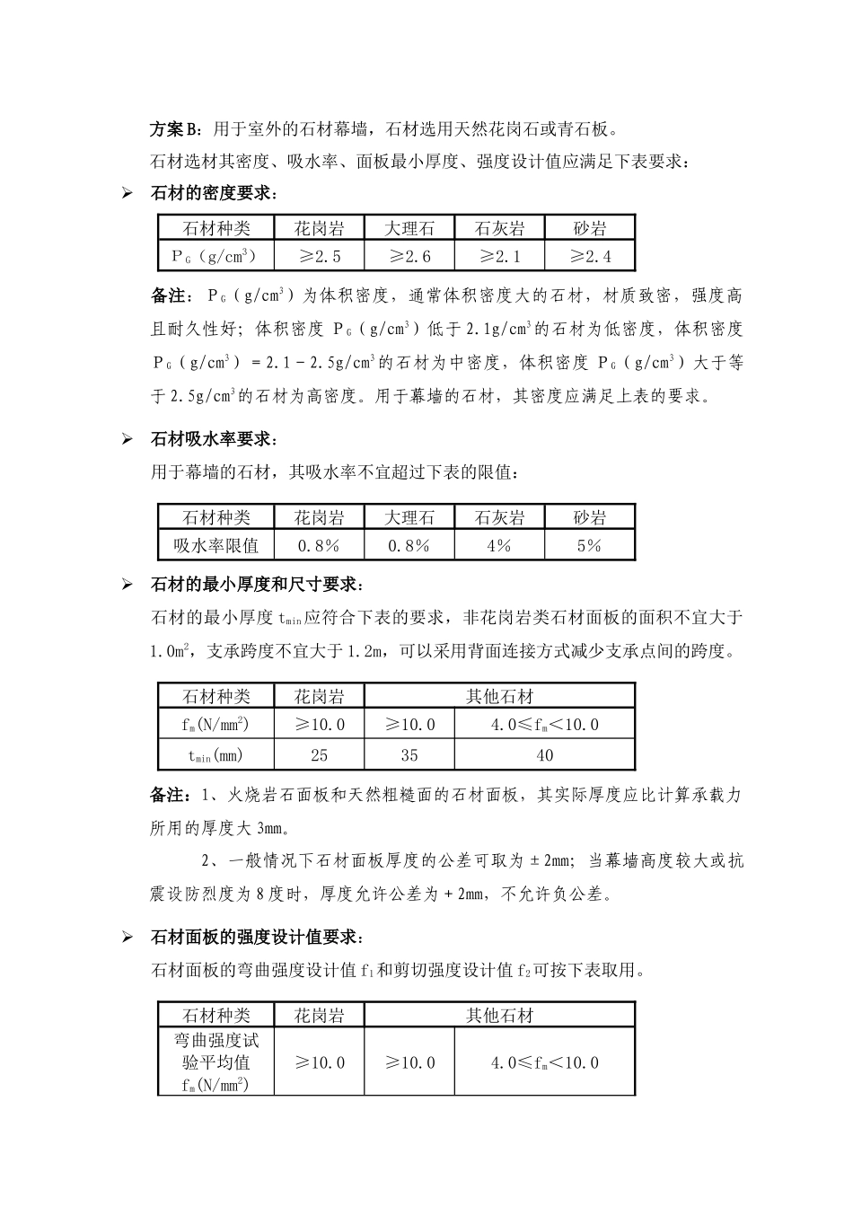 某地产公司石材幕墙工程_第2页