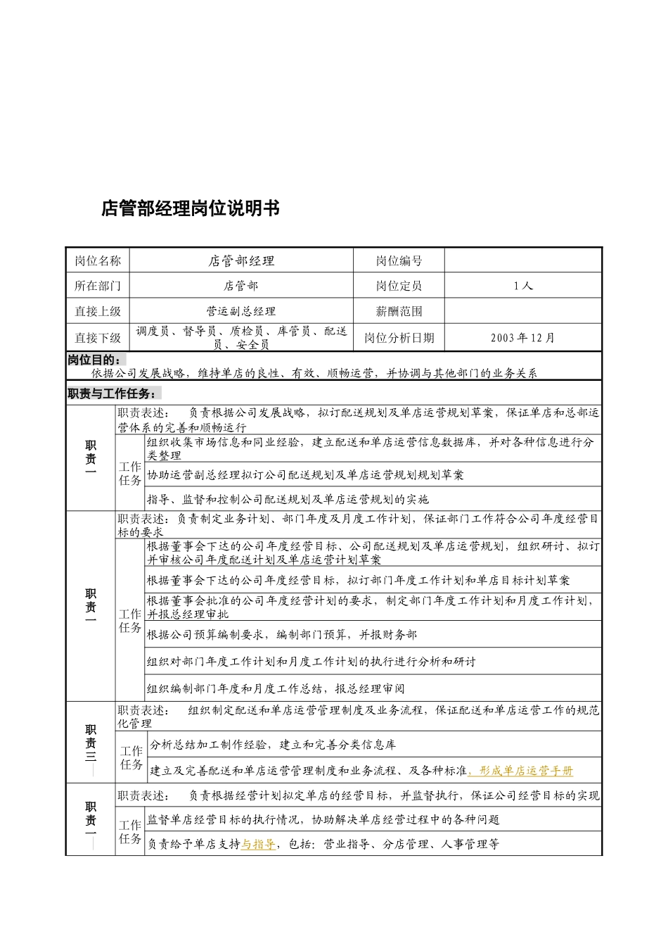 某餐饮企业店管部经理岗位说明书(doc)_第1页