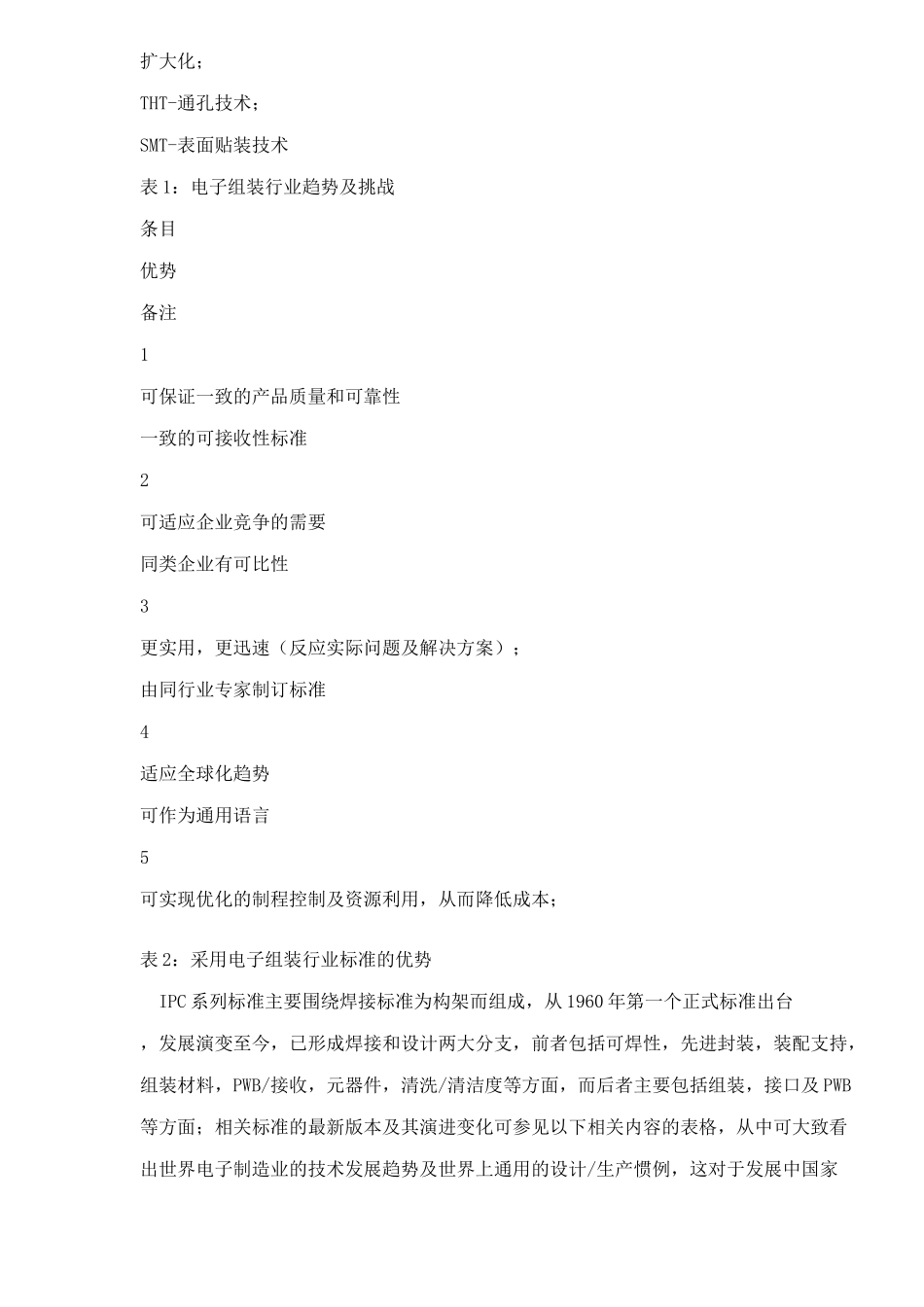 行业标准在电子组装业中的应用(doc19)(1)_第3页