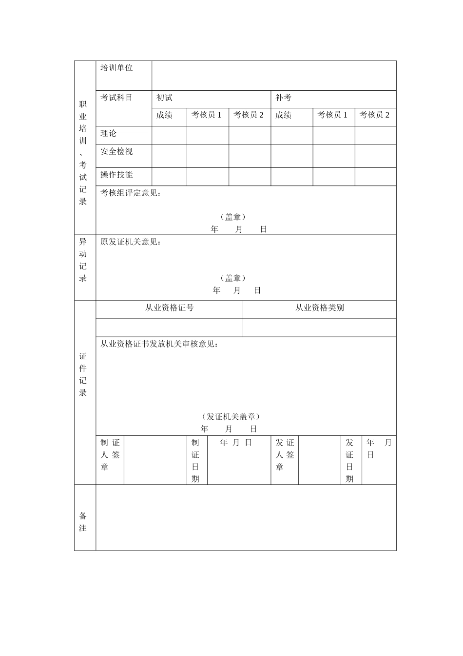 营业性道路运输驾驶员从业资格证申请登记表_第2页