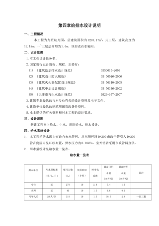 某建筑给排水初设
