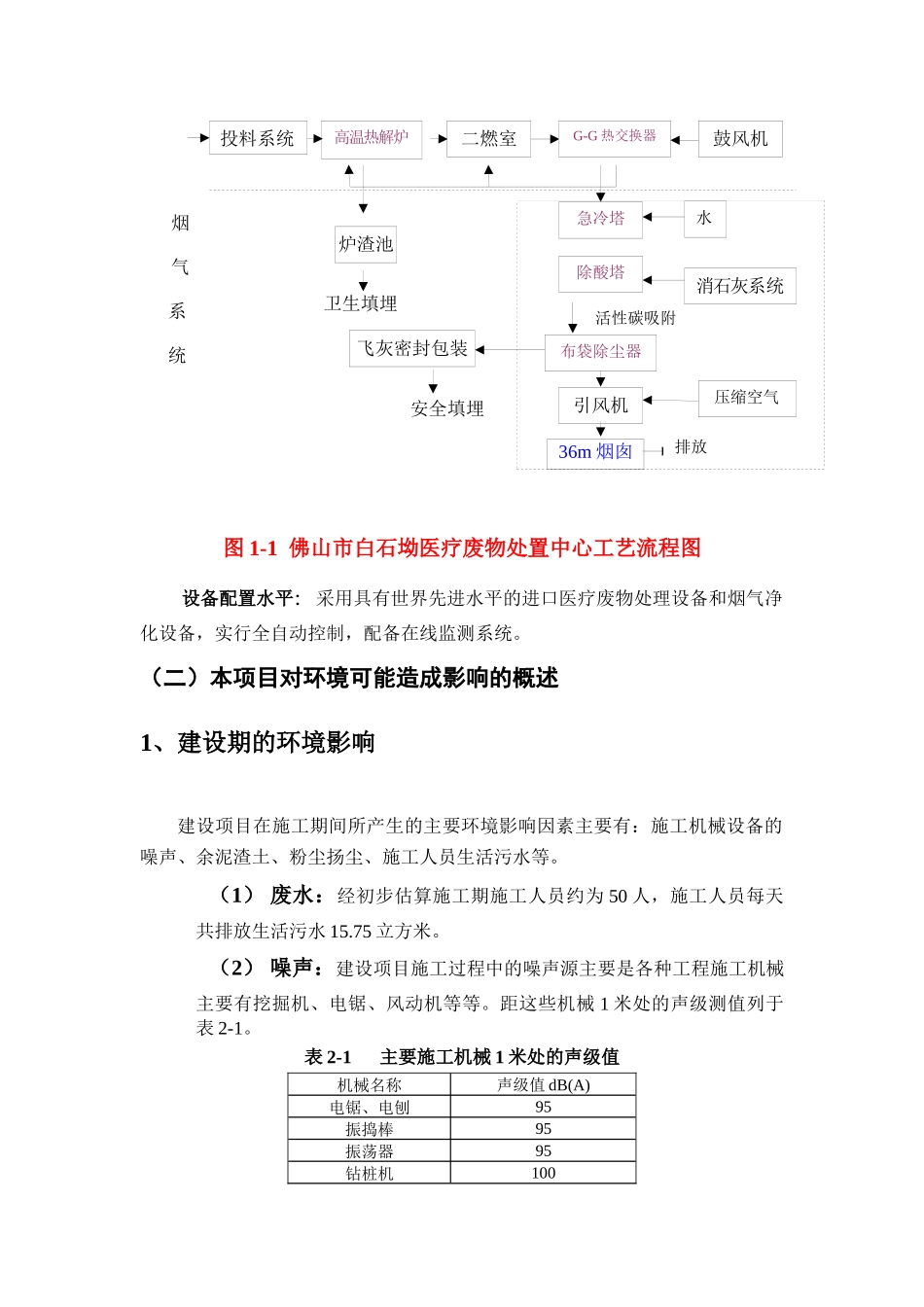 医疗废物处置中心工程环境影响报告书简本-佛山市白石坳医疗_第3页