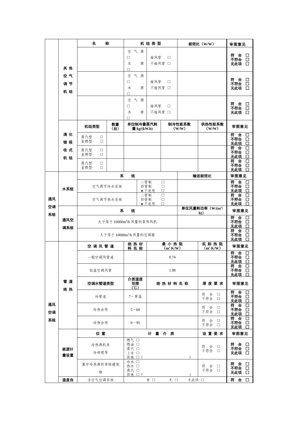 上海市公共建筑建设项目施工图节能审查备案表（暖通空调及动力专_第2页