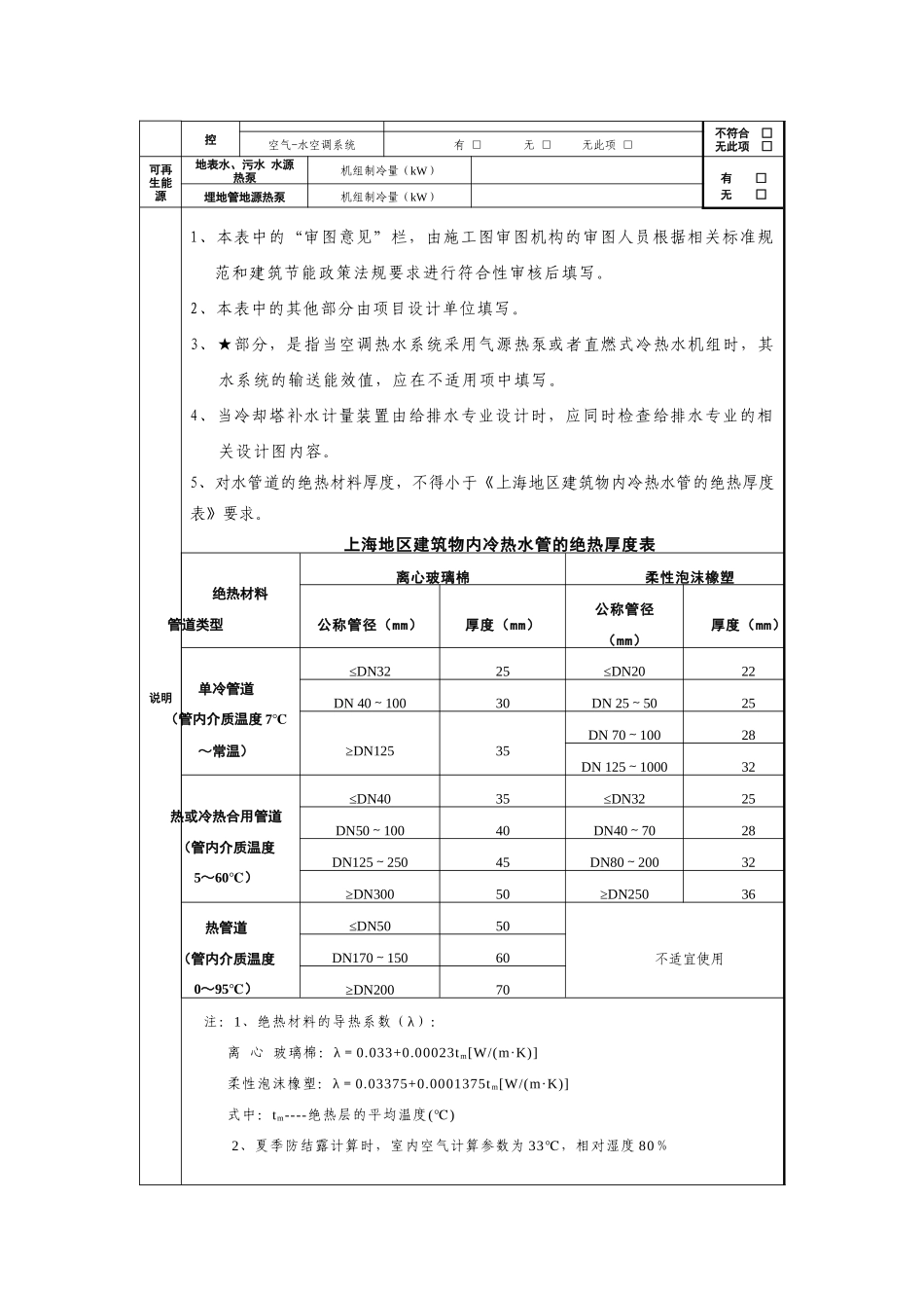 上海市公共建筑建设项目施工图节能审查备案表（暖通空调及动力专_第3页