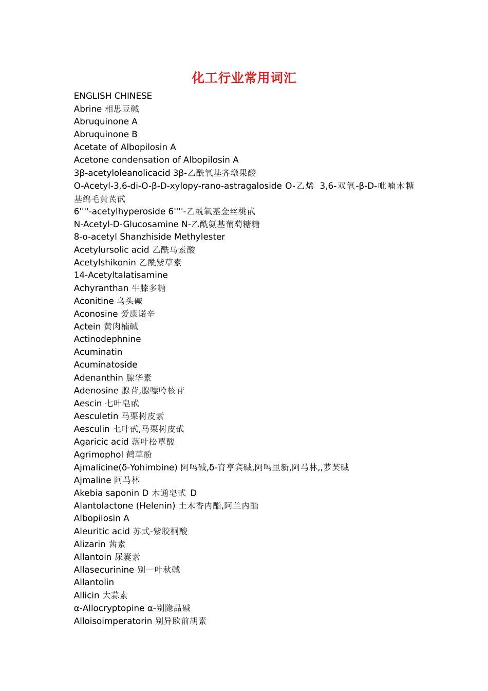 化工行业常用词汇_第1页