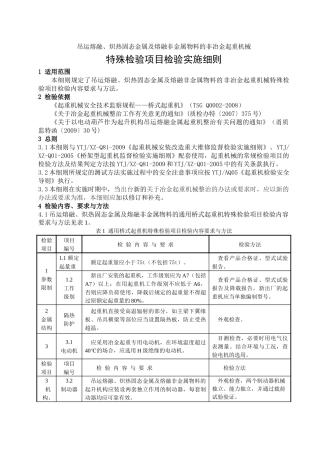起重机械特殊检验项目检验实施细则doc-分类