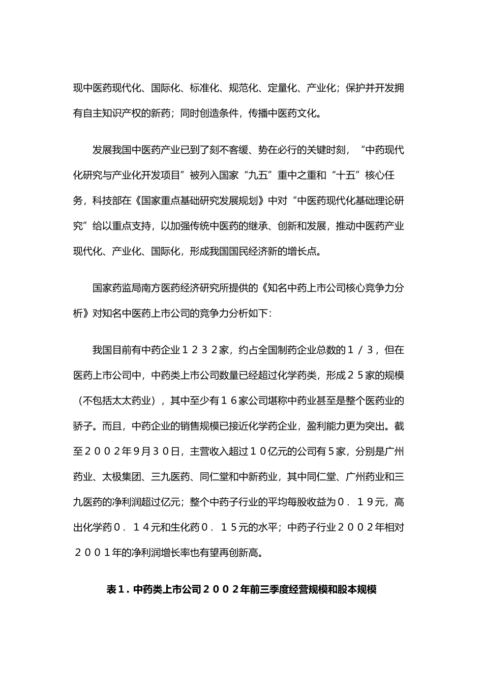 知名中药上市公司核心竞争力分析_第3页