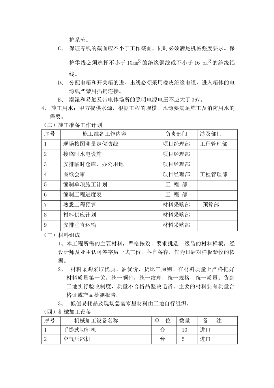 酒店装饰工程施工组织设计方案_第3页