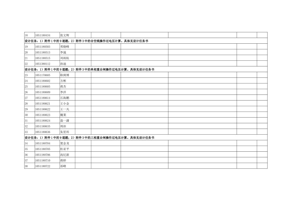 05级电力系统过电压上机计算任务及考核情况_第2页
