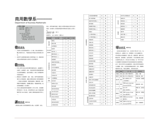 以财务工程与保险精算为二大主轴