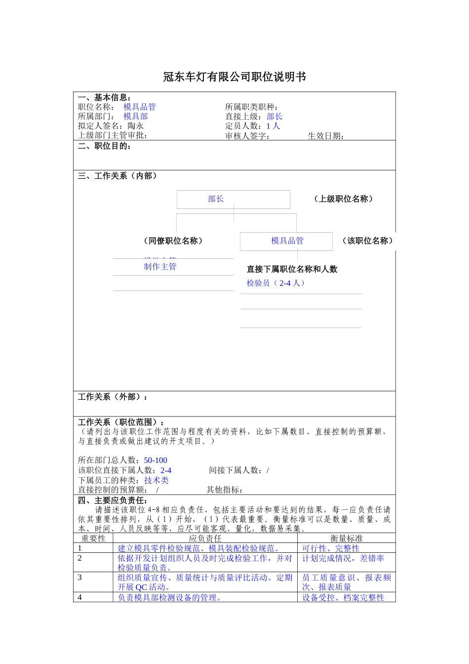 冠东车灯公司模具部模具品管职位说明书_第1页