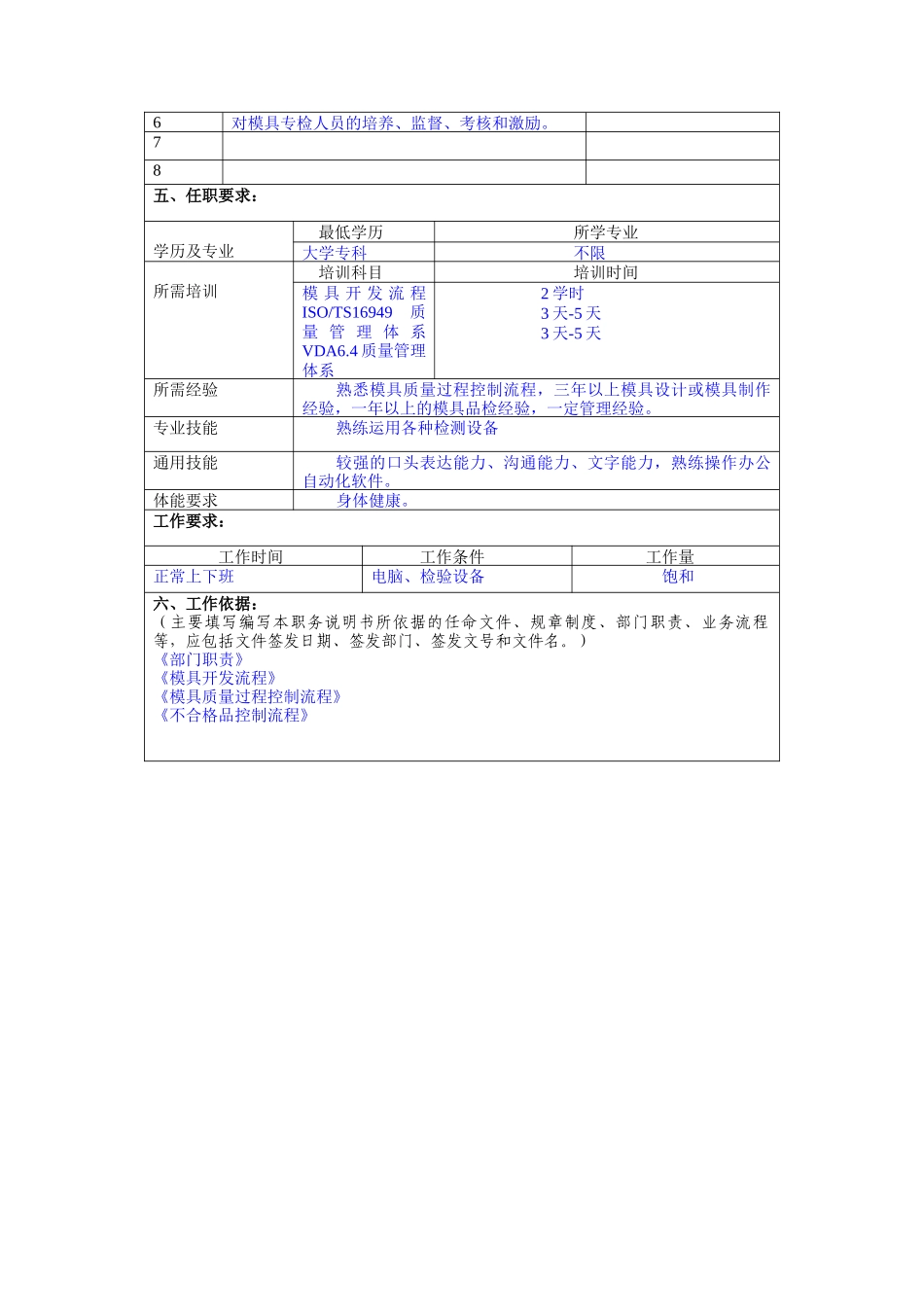 冠东车灯公司模具部模具品管职位说明书_第2页