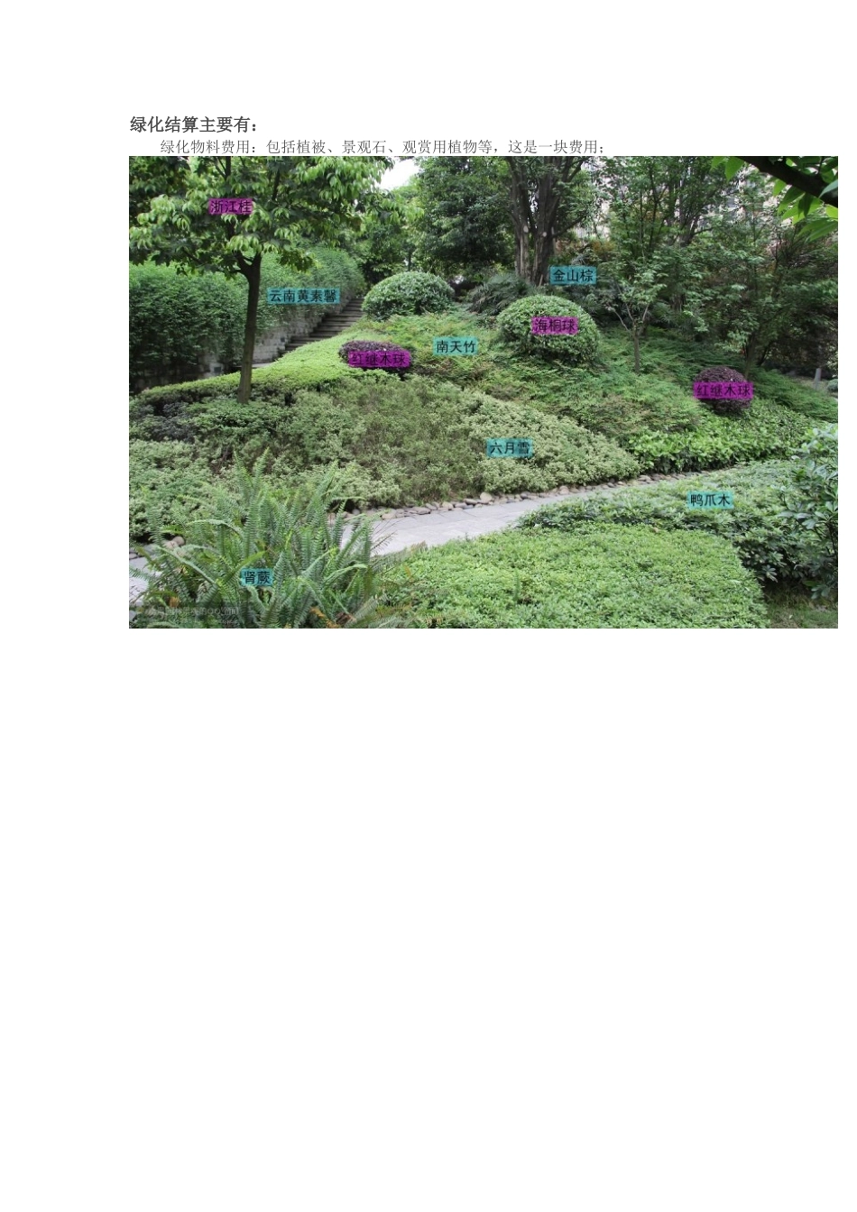 做好园林预算--详解入门_第1页