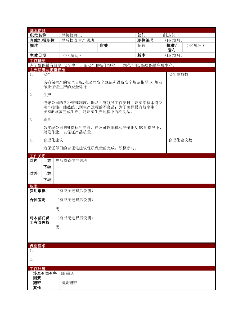某大型电子公司制造部焊接修理工职位说明书_第1页