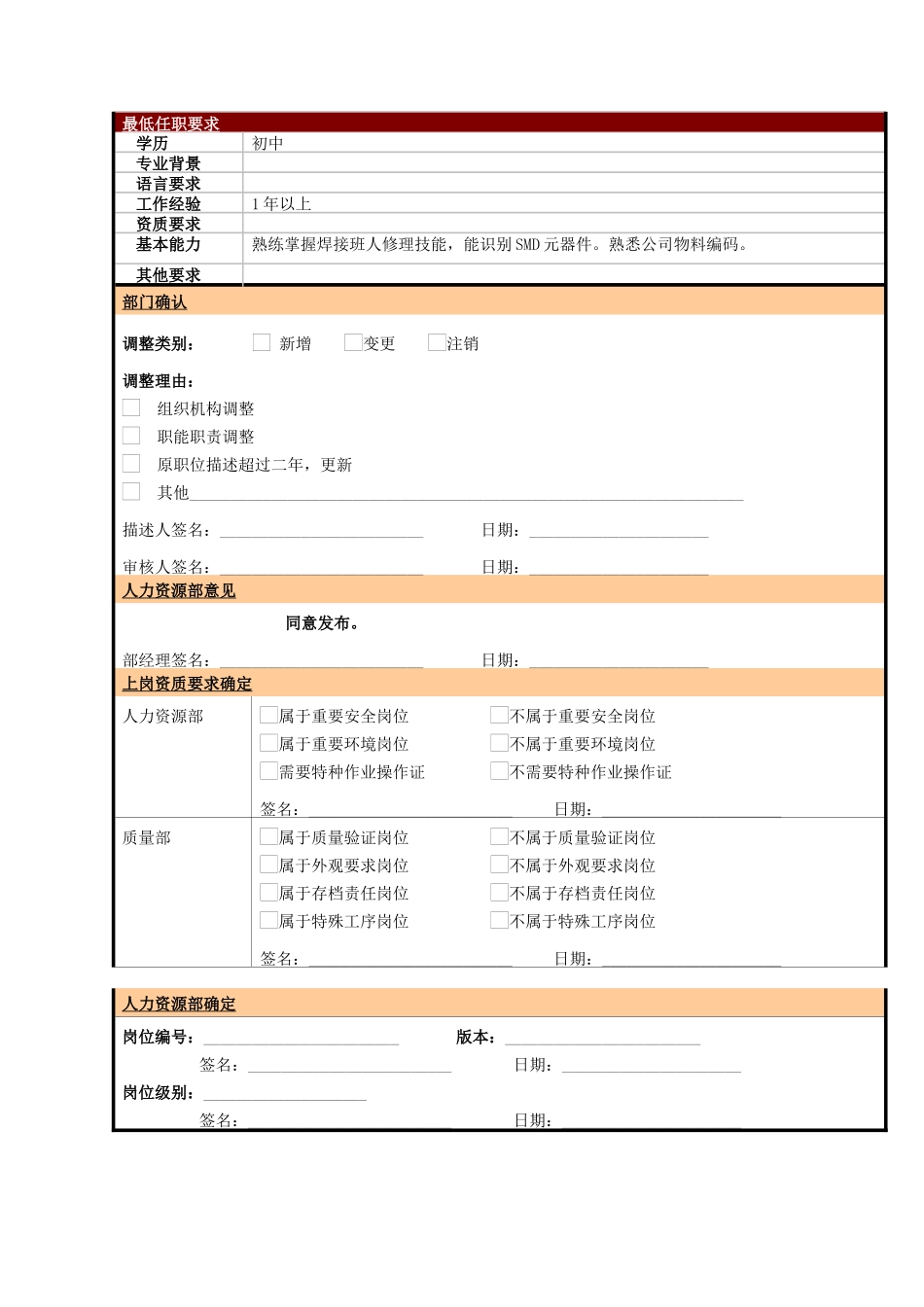 某大型电子公司制造部焊接修理工职位说明书_第2页