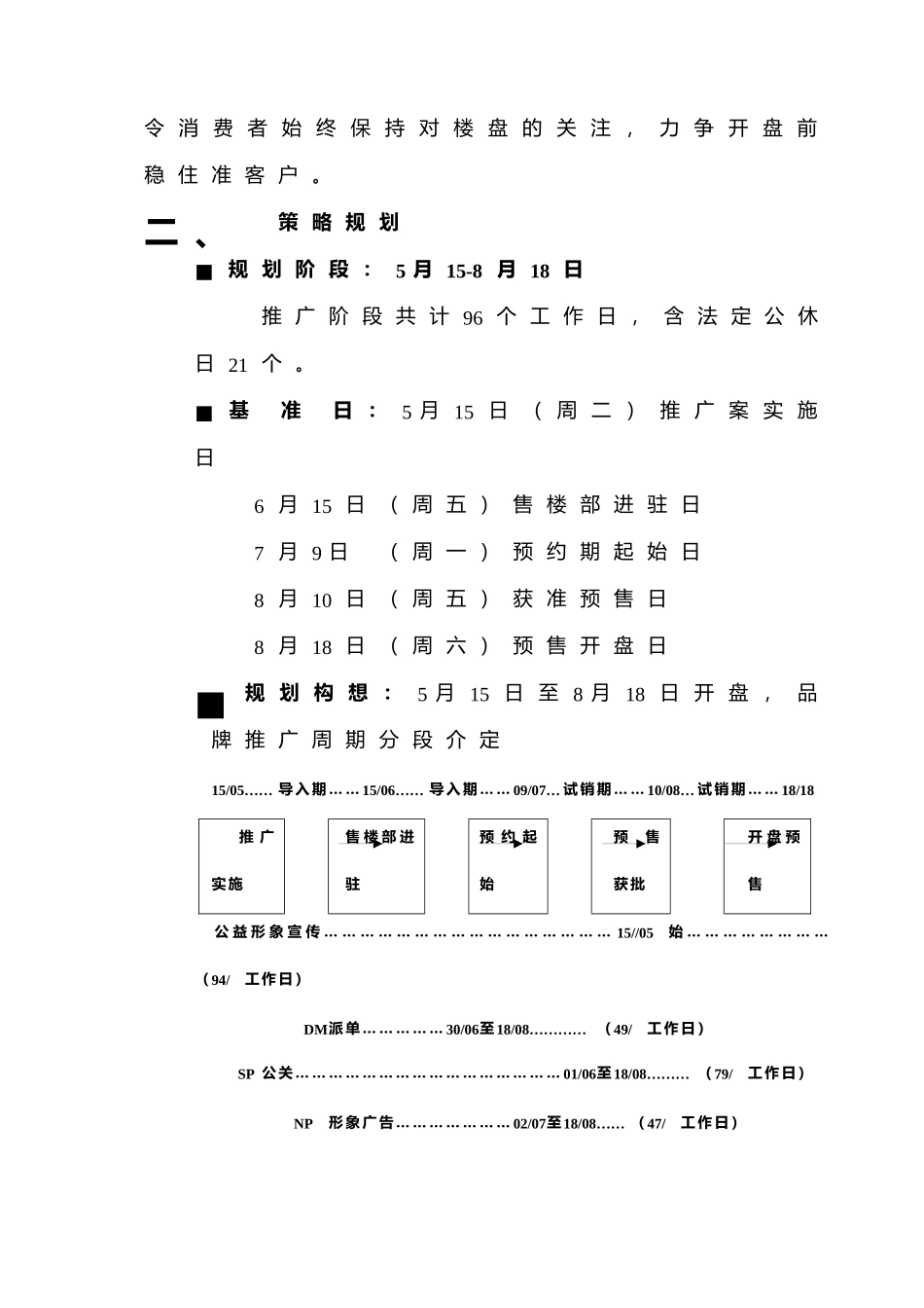 某房地产公司预售前期品牌推广策略_第3页