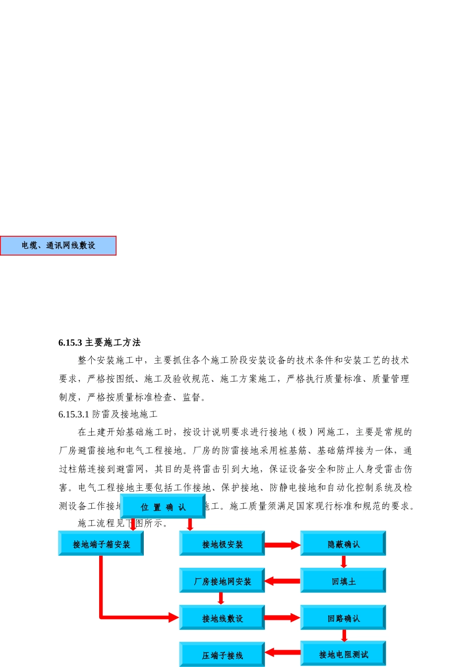 电气设备安装施工方案(DOC14页)_第2页
