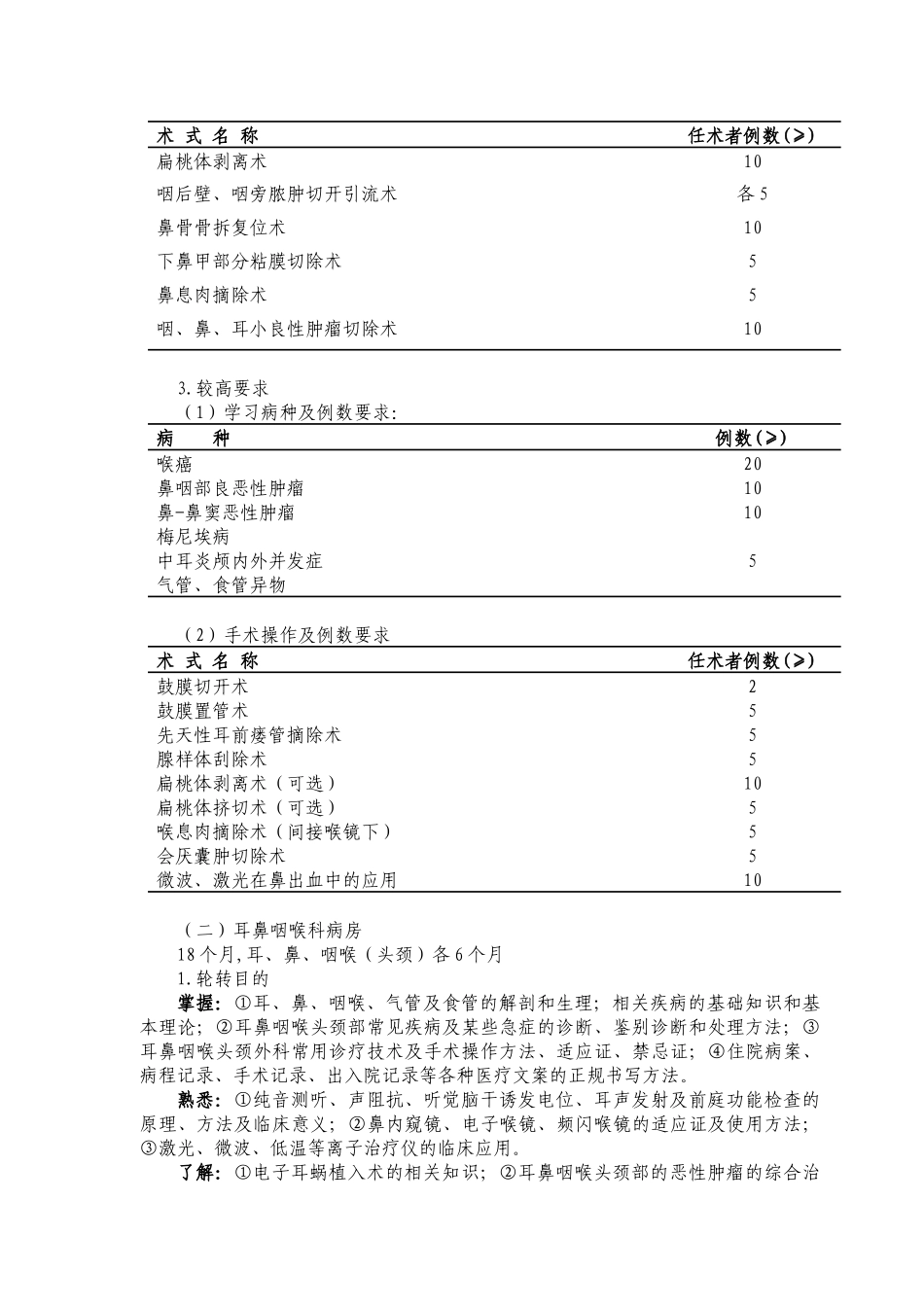 9耳鼻咽喉科医师培训标准_第3页