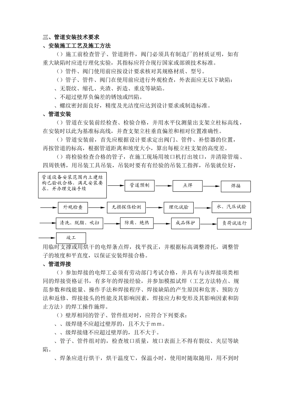 某金融中心换热站施工组织设计(DOC19页)_第2页