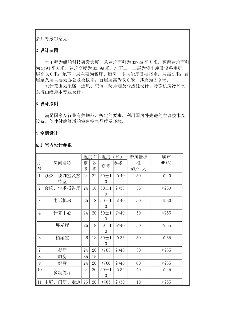 暖通空调初步设计说明书doc-暖通空调初步设计说明书_第2页