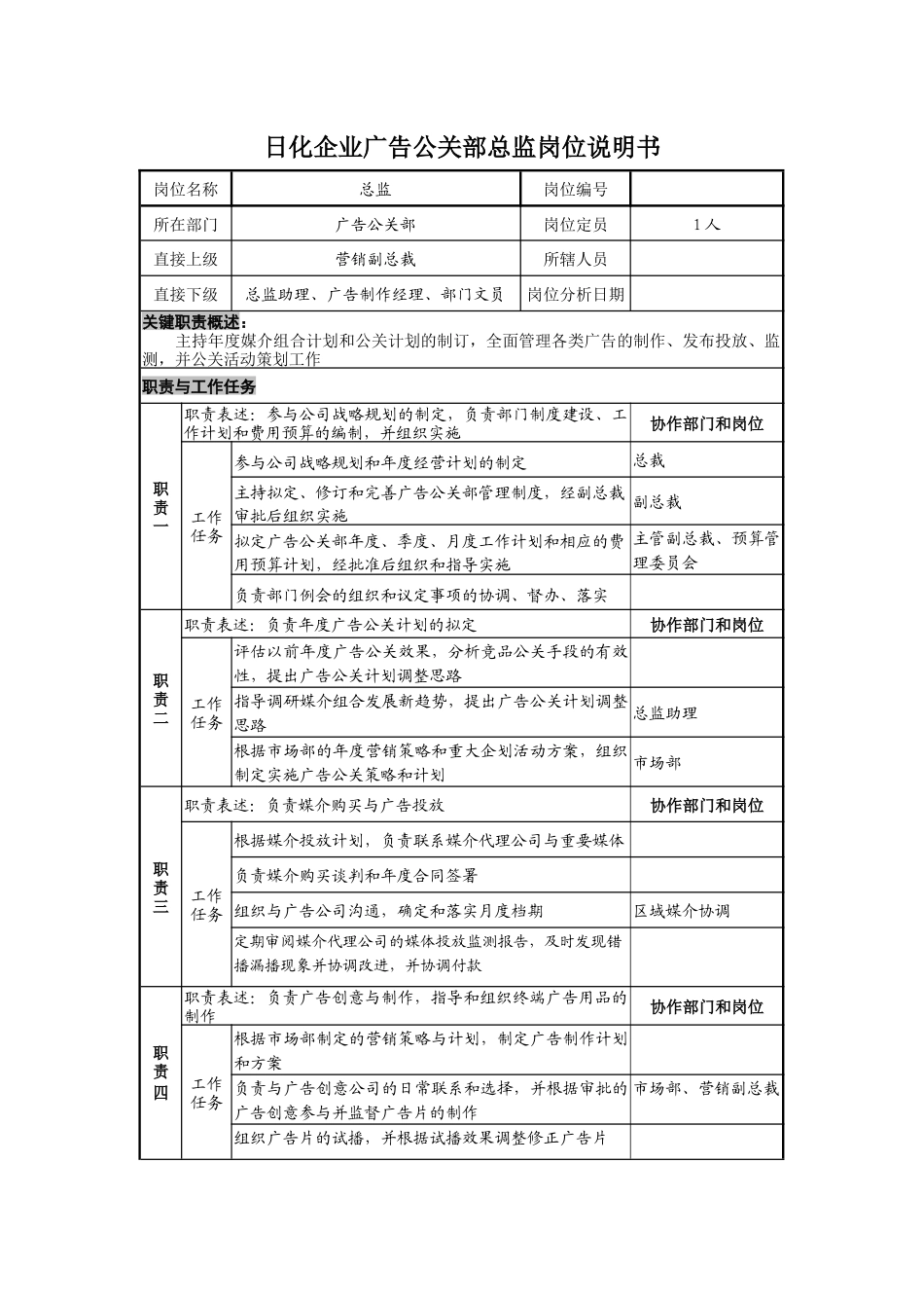 日化企业广告公关部总监岗位说明书_第1页