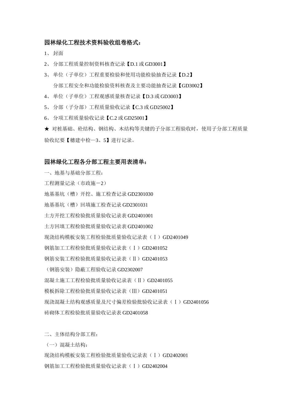 绿化工程资料整理指引_第2页
