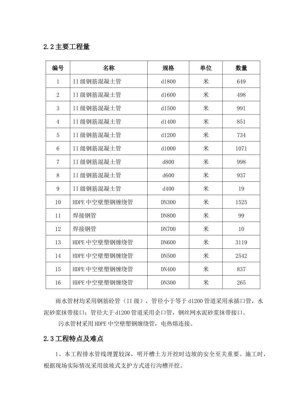 联发排水方案培训资料_第3页