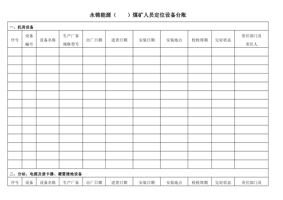 煤矿人员定位系统设备台账_第3页