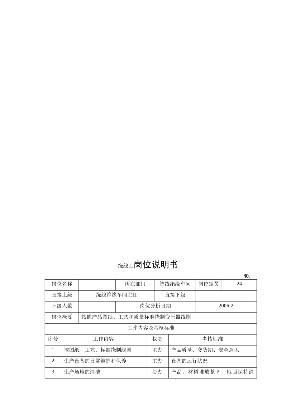 电力集团某大型电气配件企业绕线工岗位说明书_第1页