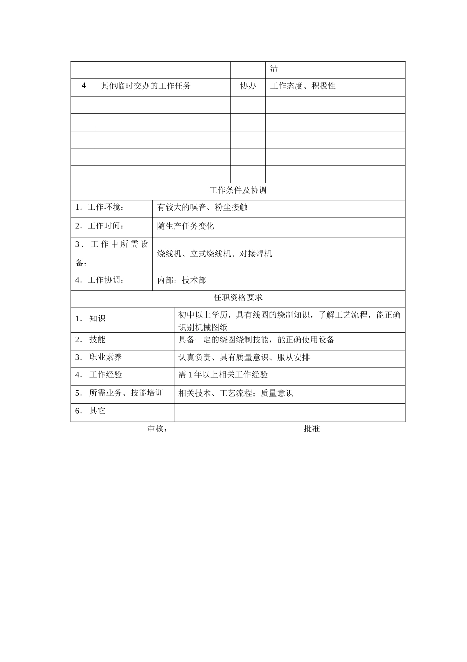 电力集团某大型电气配件企业绕线工岗位说明书_第2页