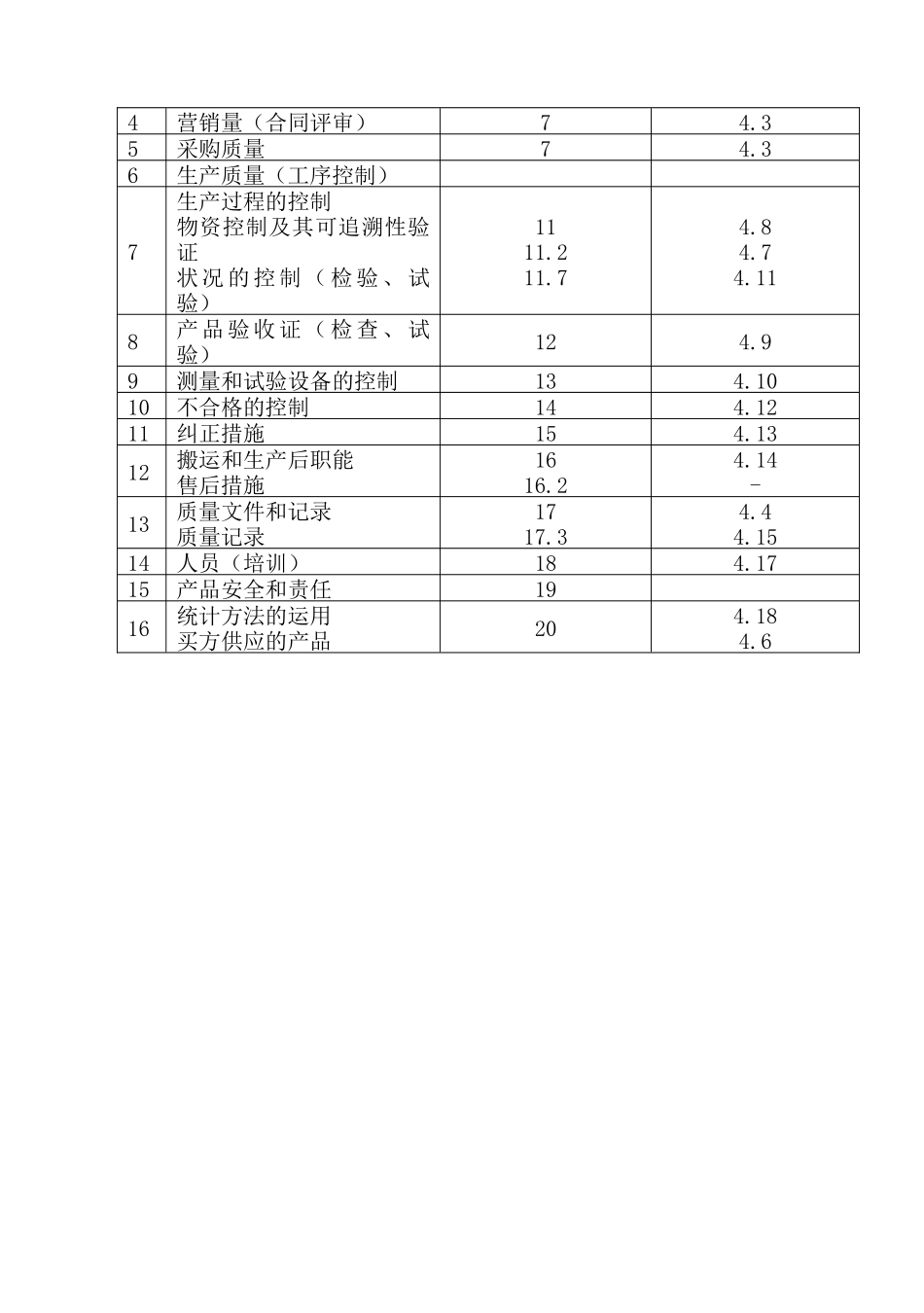水电站安全文明措施及施工质量标准_第2页