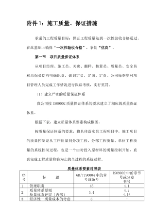 水电站安全文明措施及施工质量标准