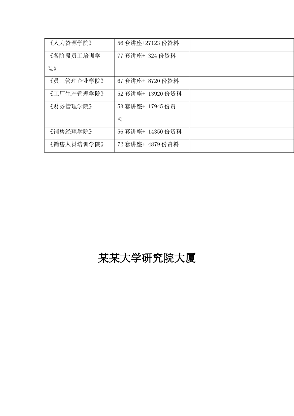 某厂房工程施工组织设计方案_第2页