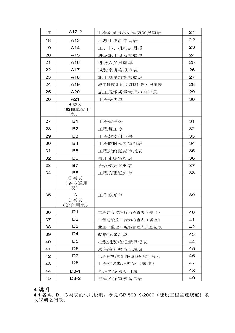 监理过程表示(建设工程)A、B、C、D_第2页