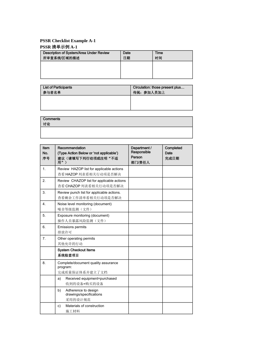 化工厂常用PSSR检查表国外_第1页