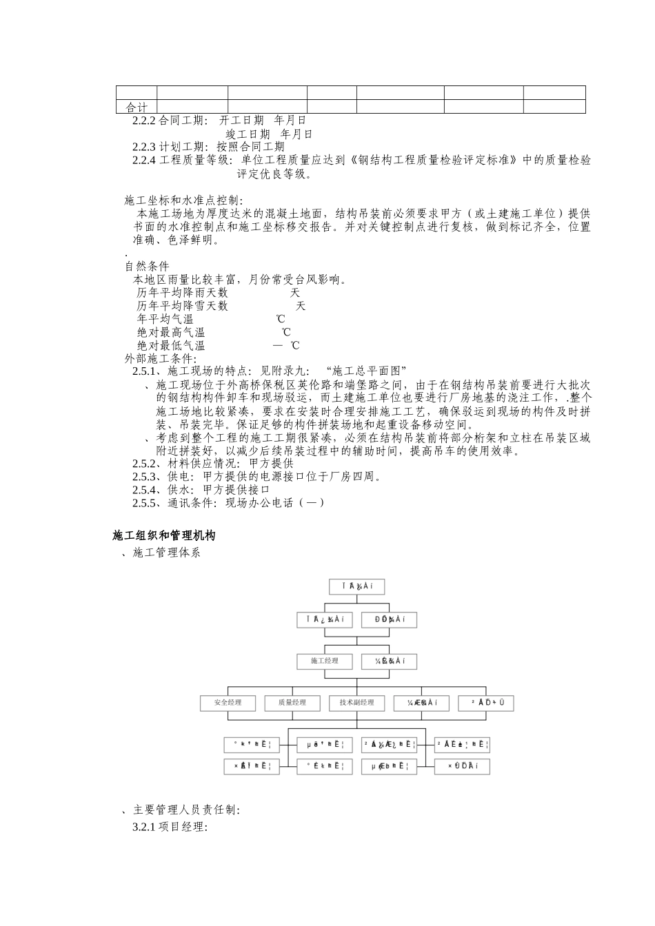 某厂房安装工程施工组织设计方案(DOC69页)_第3页
